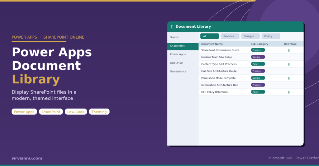 Power Apps document library sample displaying SharePoint Online files with category navigation, sub-category tabs, and one-click downloads in a modern themed interface