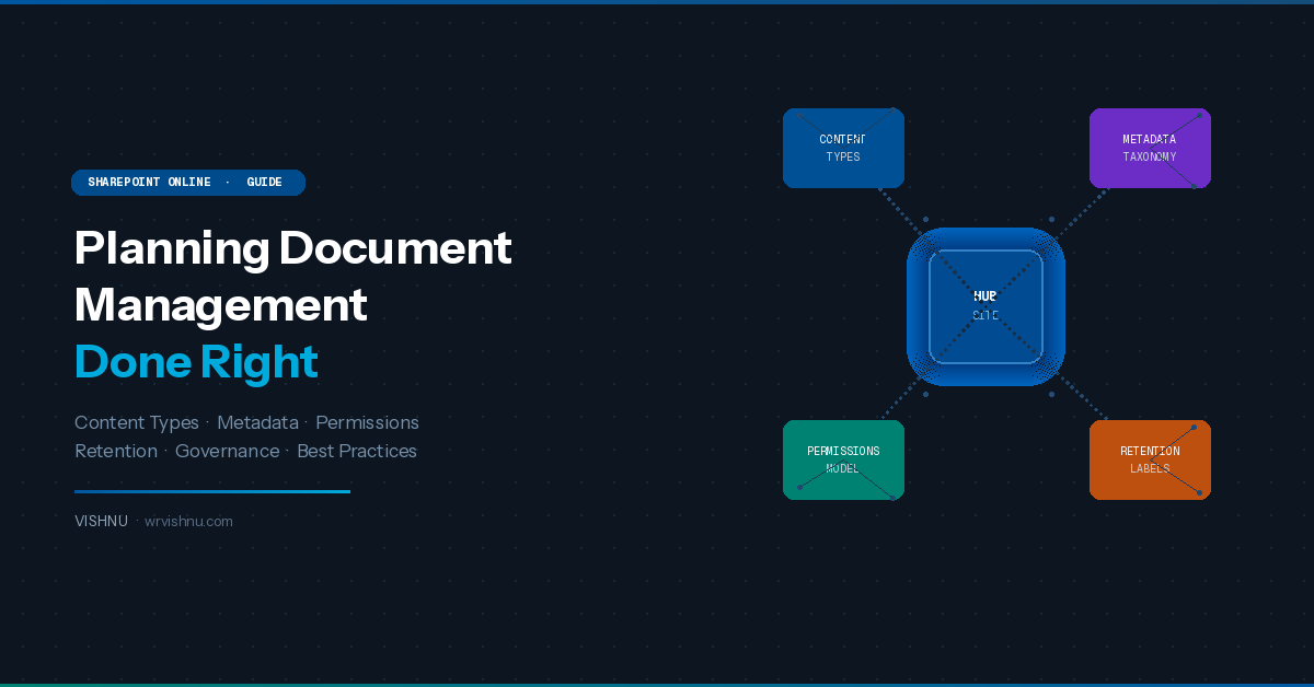 SharePoint Document Management — Plan It Right the First Time