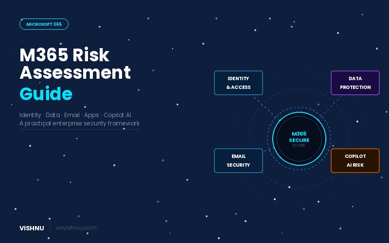 The Power Platform Implementation Risk Guide Every IT Leader Needs Before Going Live