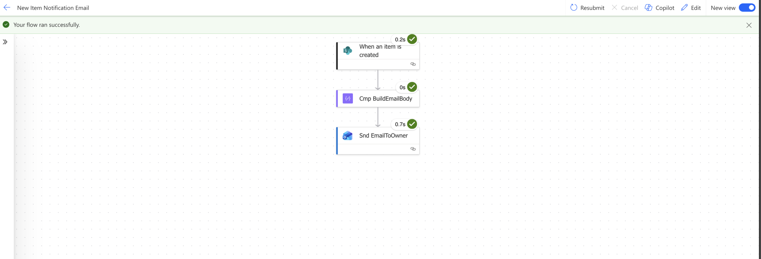 Power Automate SharePoint email notification flow diagram showing trigger and two actions