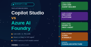 The Battle of the Platforms: Copilot Studio vs. Azure AI Foundry (2026)