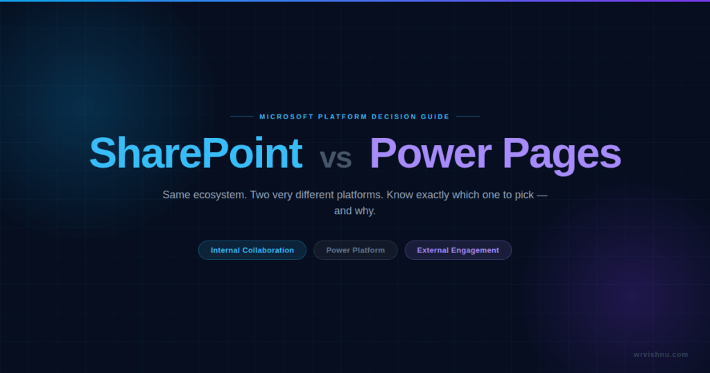 Power Pages Vs SharePoint — Microsoft platform decision guide for internal and external web portals