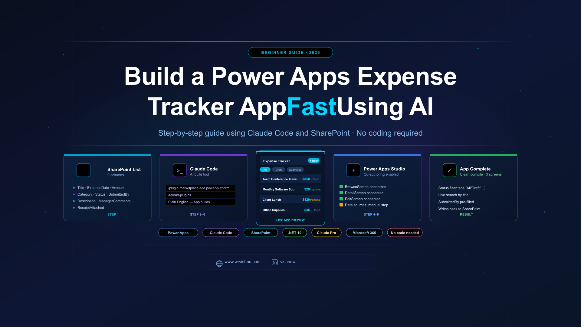 Power Apps expense tracker canvas app browse screen with status tabs and SharePoint data