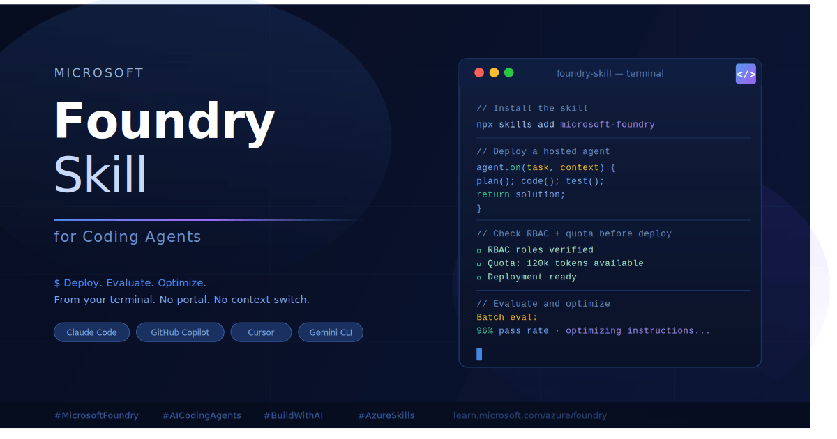 Microsoft Foundry Skill for Coding Agents — azure-skills plugin setup guide for GitHub Copilot, Claude Code, and Azure Foundry workflows