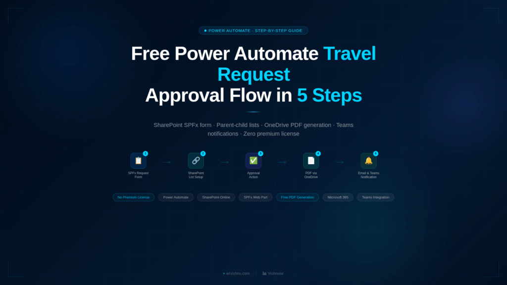 Step-by-step guide showing how to build a free Power Automate travel request approval flow with a custom SPFx travel request web part