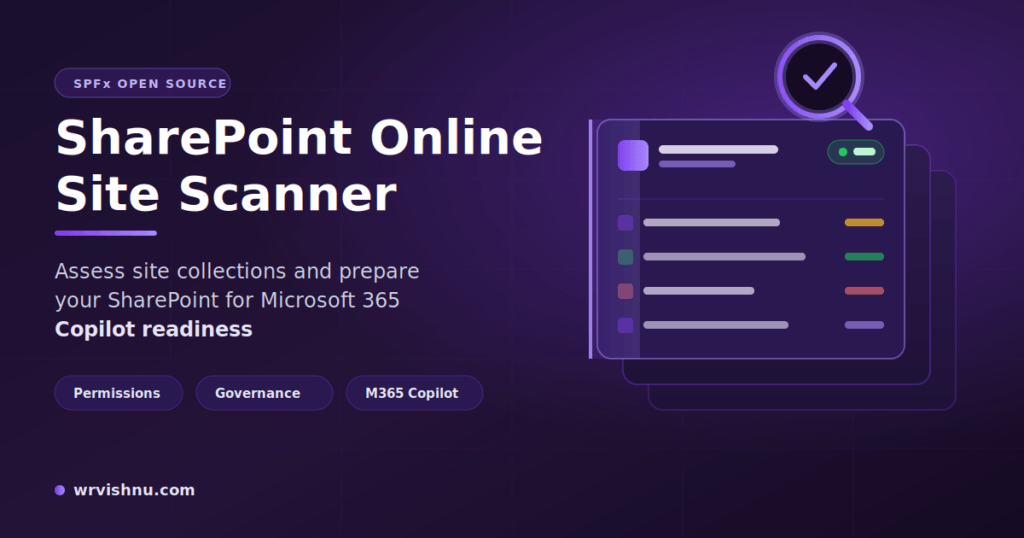 SharePoint Online Site Scanner SPFx solution for Microsoft 365 Copilot readiness — site permissions, governance, and content review