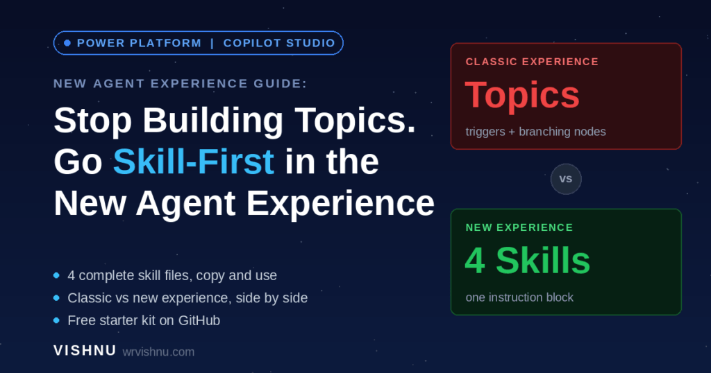 Copilot Studio new agent experience featured image comparing the classic topic-based build with a skill-first HR agent build