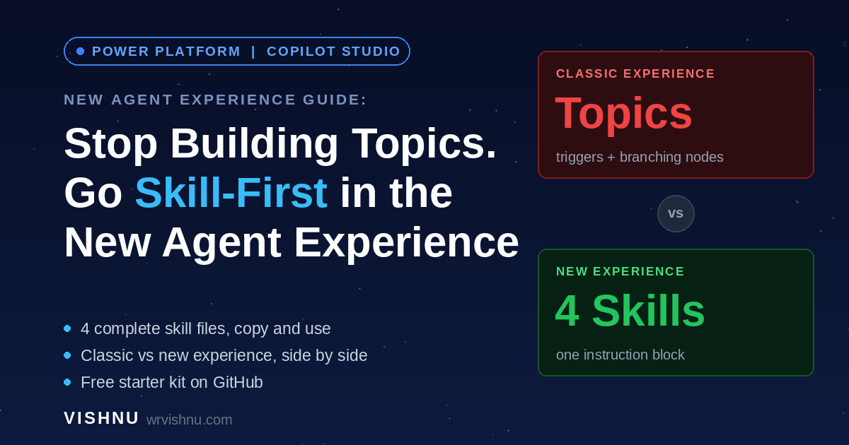Copilot Studio new agent experience featured image comparing the classic topic-based build with a skill-first HR agent build